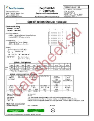 RGEF1100-2 datasheet  